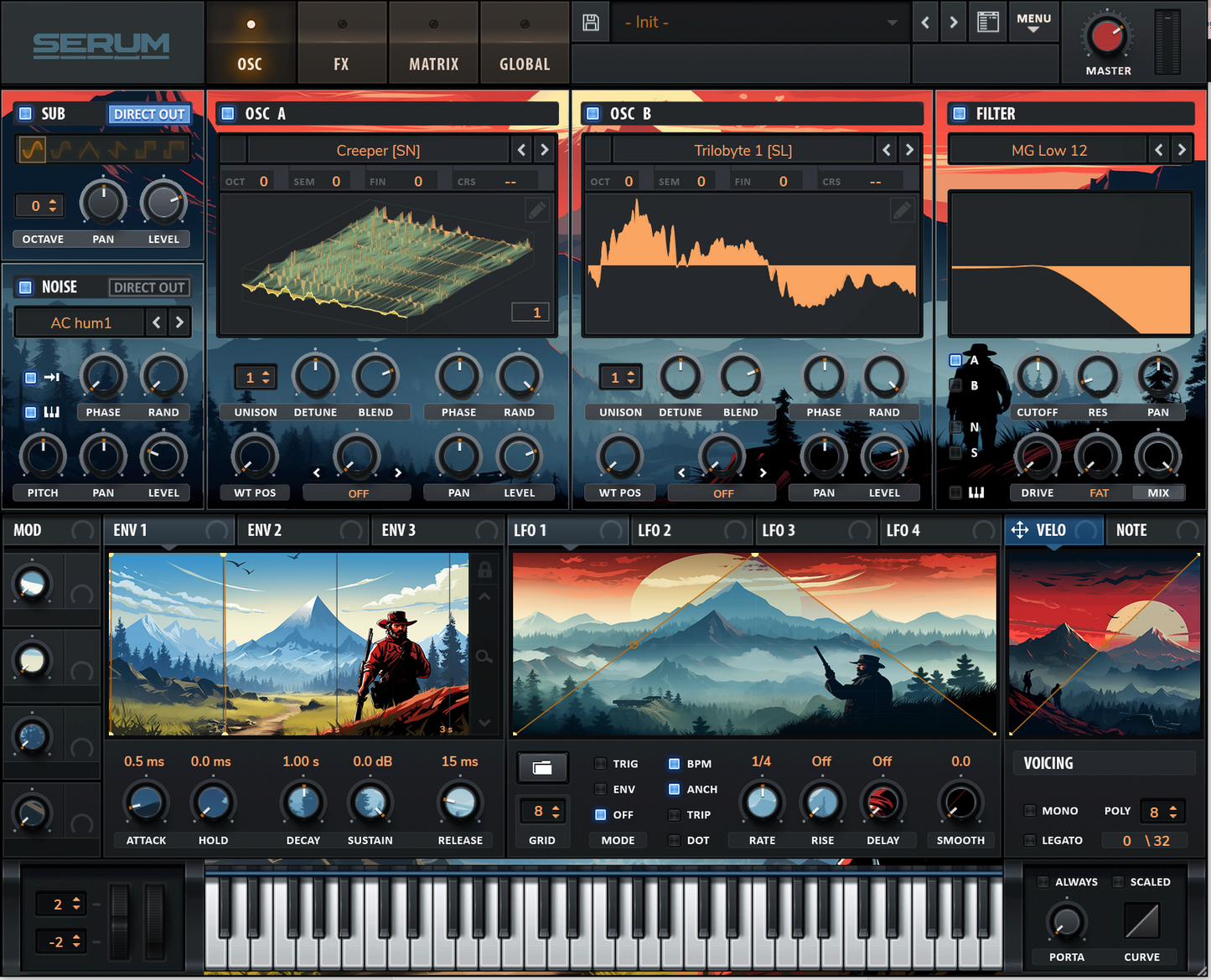 Xfer SERUM | RED DEAD REDEMPTION - RISING SUN - SoundGUI