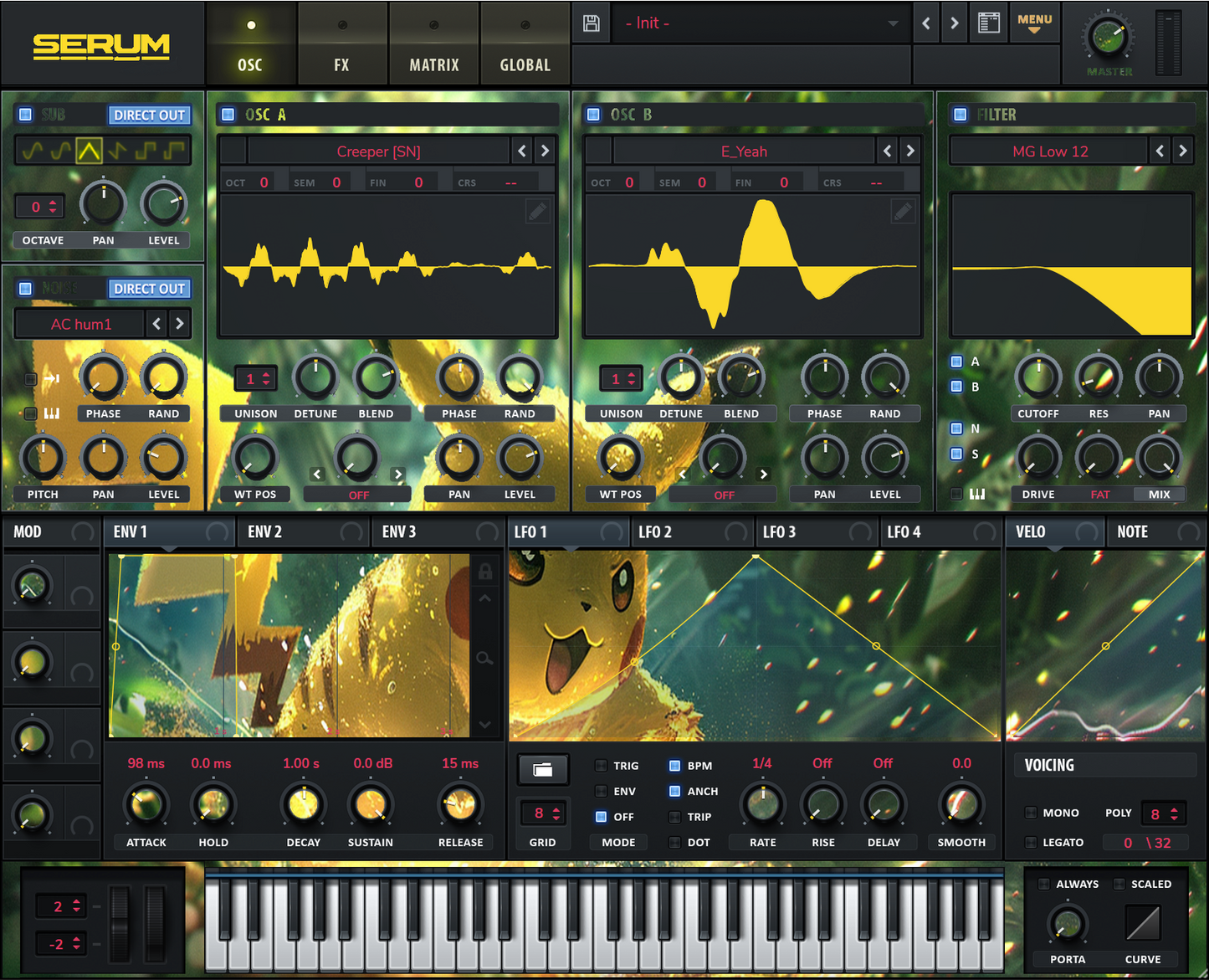 Xfer SERUM | Pika Electric Buzz - SoundGUI